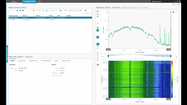 GIF showing AI-based spectrum analysis, automatic violation detection, anomaly detection, and signal classification in LS OBSERVER CMS.
